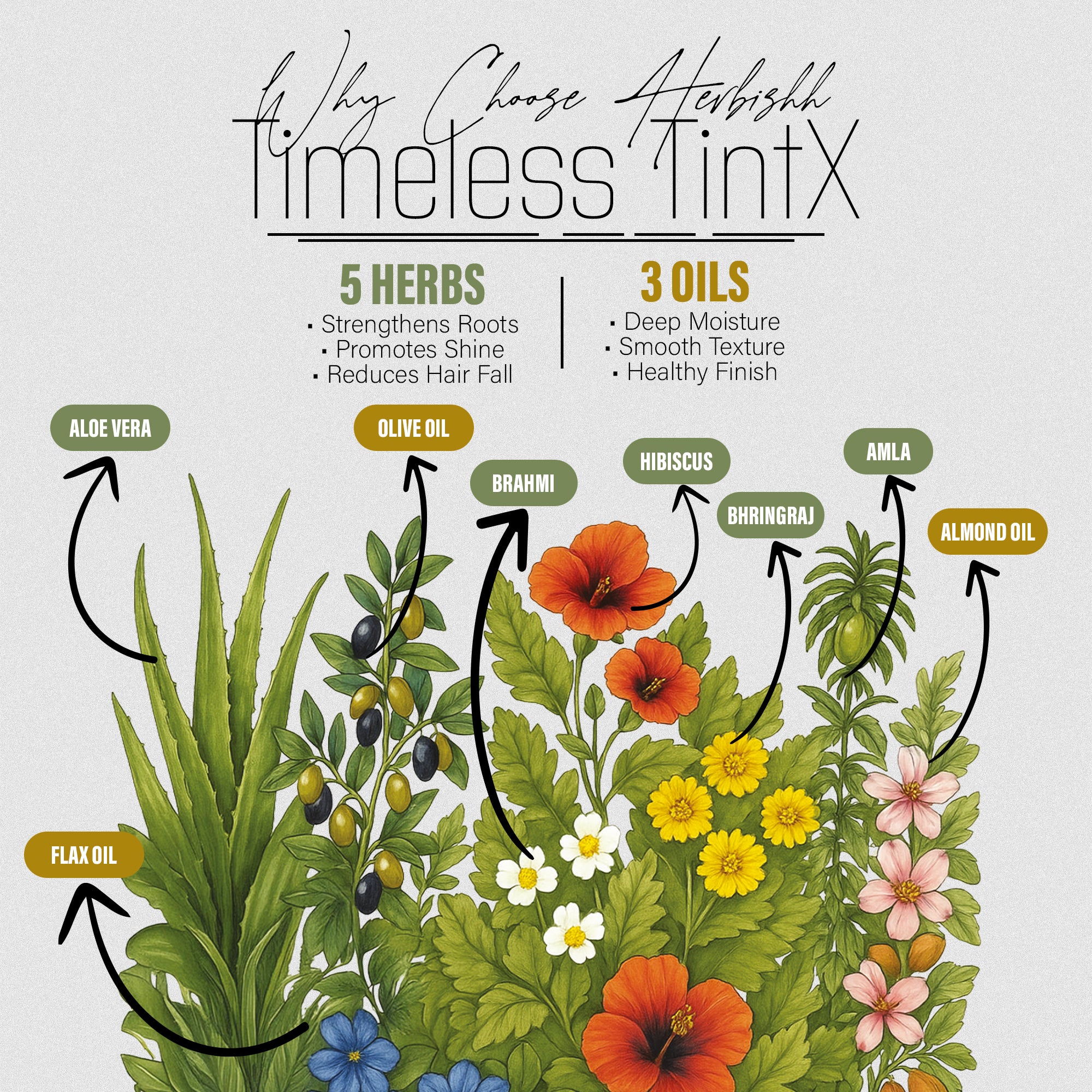 Timeless TintX Permanent Hair Color Cream- 60ml