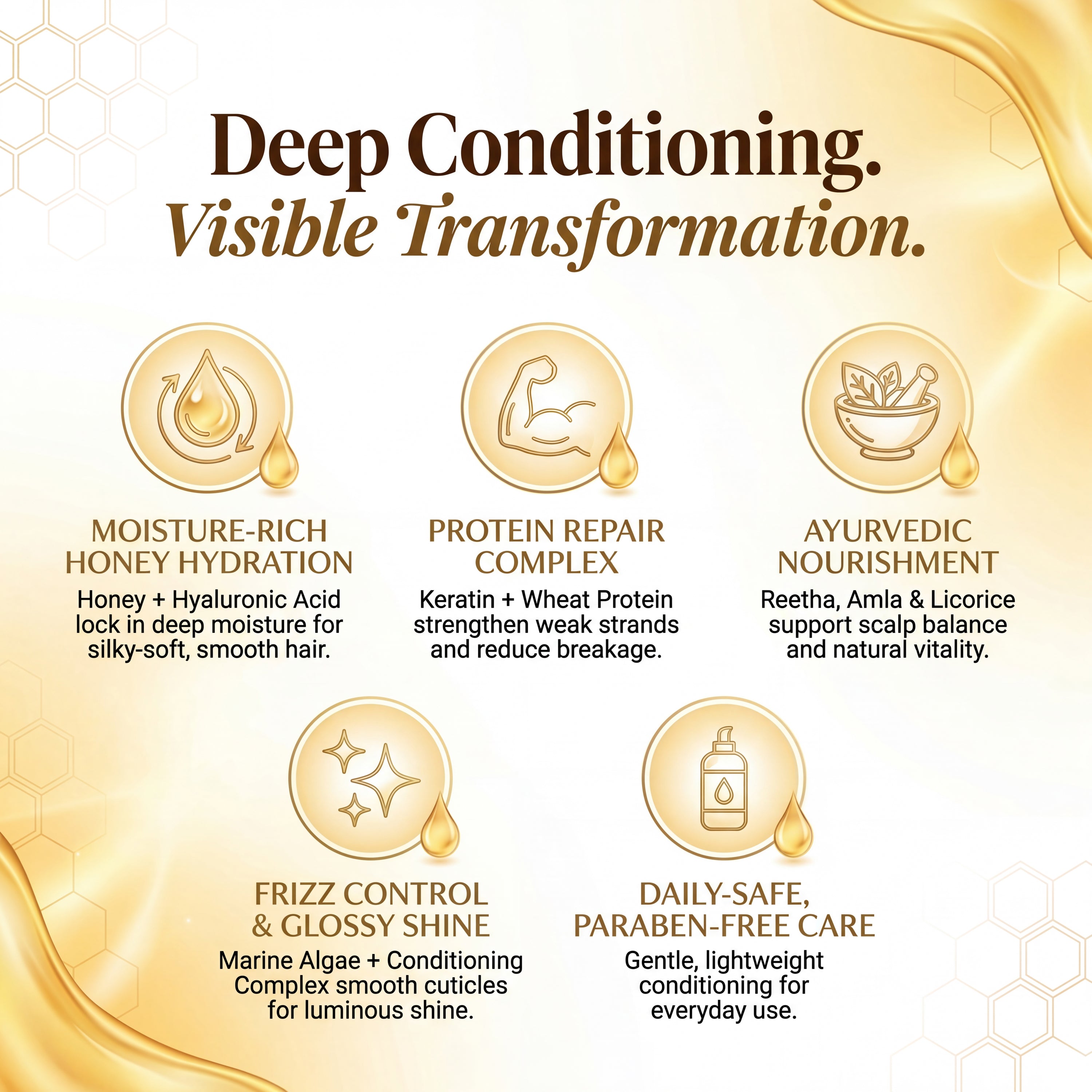 Honey Veda Moisture Restore Conditioner