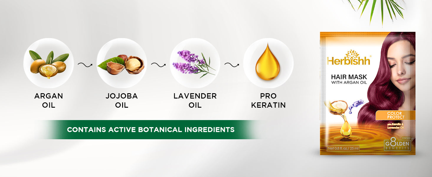 Keratin Argan Hair Mask- 25ml