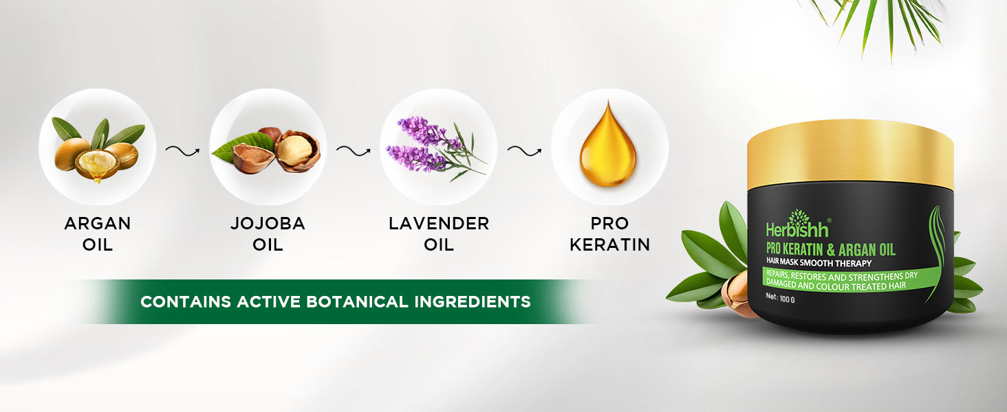 Hair Color Shampoo & Hair Mask Combo